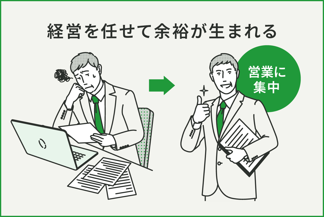 経営を任せて余裕が生まれる