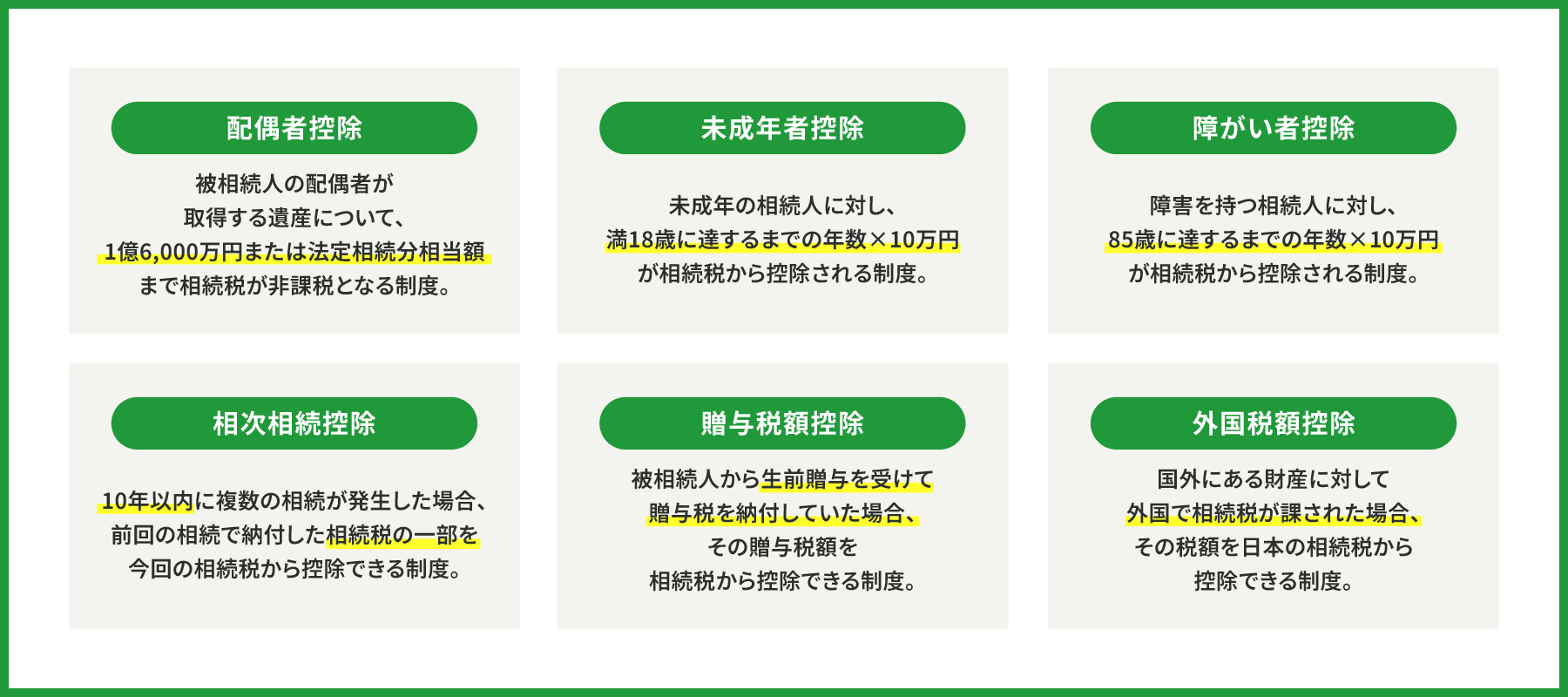 配偶者控除、未成年者控除、障がい者控除、相次相続控除、贈与税額控除、外国税額控除