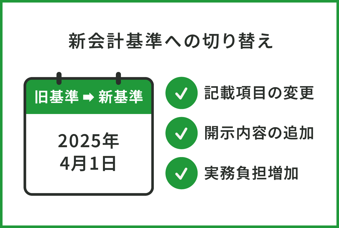 新会計基準への切り替え