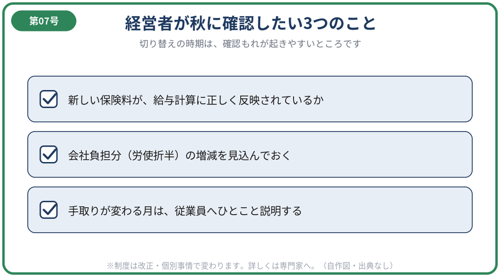 図解2：経営者が秋に確認したい3つのこと