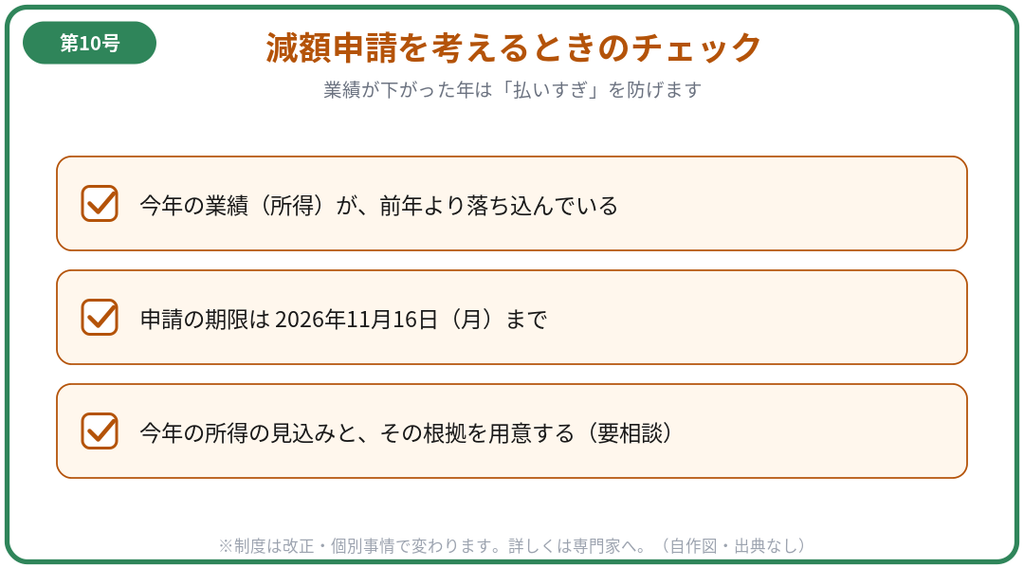 図解2:減額申請を考えるときのチェック